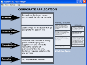 eFocus = Corporate Application