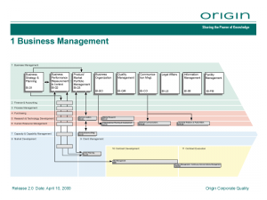 OBMP = 1 Business Management