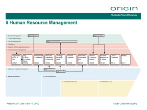 OBMP = 6 Human Resource Management