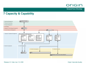 OBMP = 7 Capacity & Capability