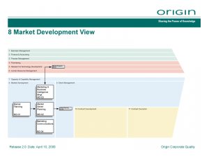 OBMP = 8 Market Development View