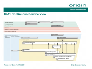 OBPM = 10-11 Continuous Service View